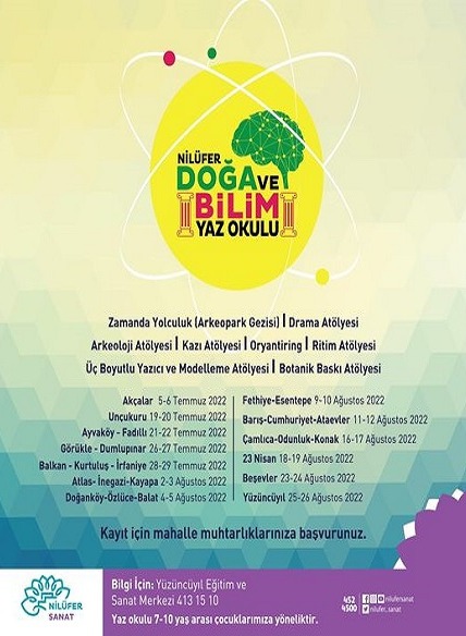 Nilüfer Doğa Ve Bilim Yaz Okulu