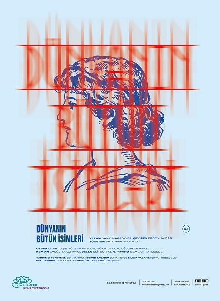 Dünyanın Bütün İsimleri