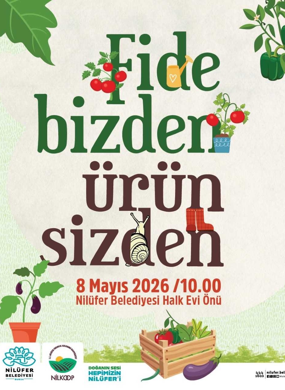Fide Bizden, Ürün Sizden